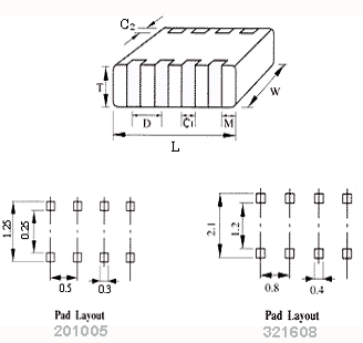 BA4A-10 Array Type For High Speed Signal Line BA4A-10 Array Type For High Speed Signal Line