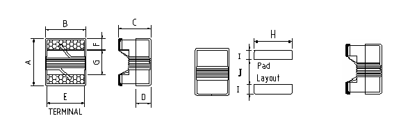 FLCˍˍNLCL High Current Series