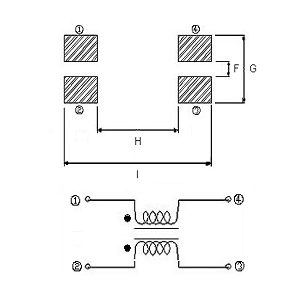 WCM-HDMI For HDMI
