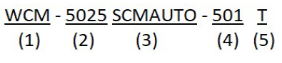 WCM-SCMAUTO SERIES WCM-SCMAUTO SERIES