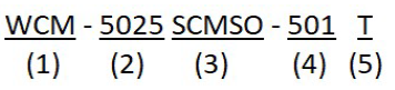 WCM-SCMSO SERIES WCM-SCMSO SERIES