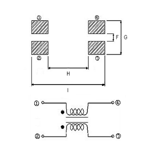 WCM-Low Profile Type Low Profile High Impedance After 500 MHz WCM-Low Profile Type Low Profile High Impedance After 500 MHz