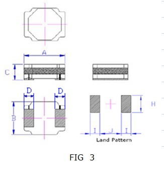 BSFQ□□□□BNRM SERIES